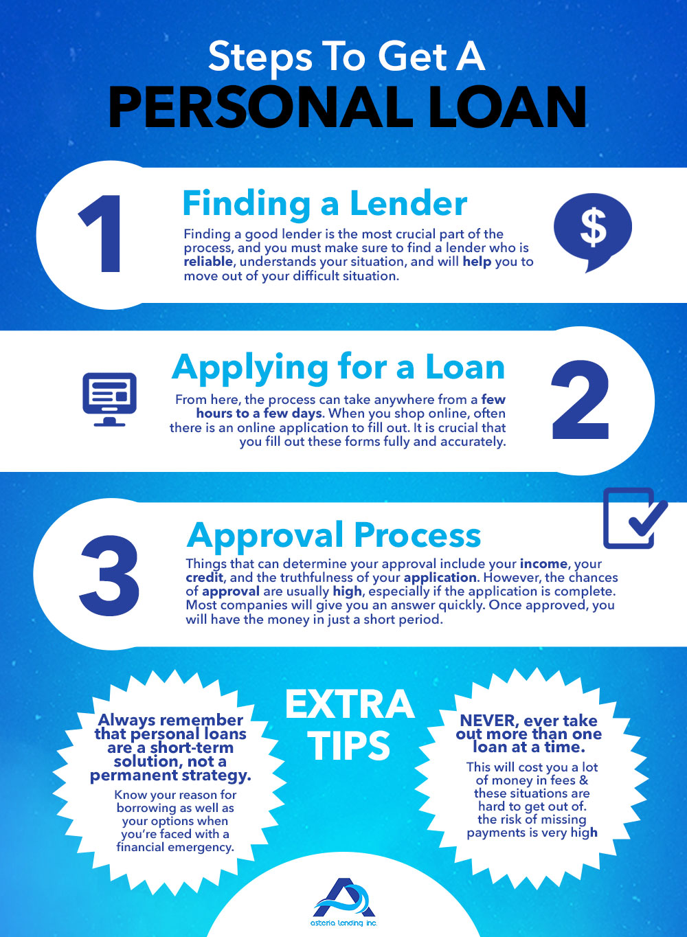 Personal Loans in the Philippines in 2019 | Asteria Lending